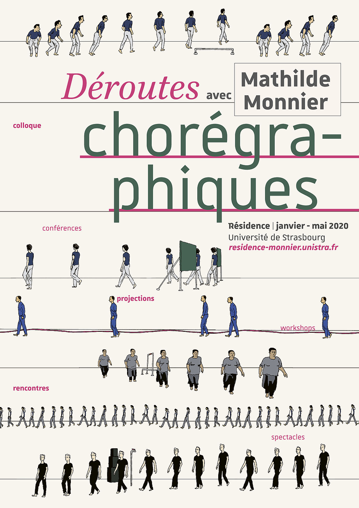 Affiche Déroutes chorégraphiques avec Mathilde Monnier